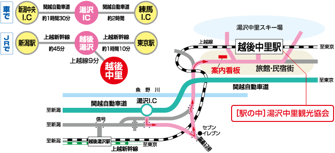湯沢中里観光協会までのアクセスマップです。